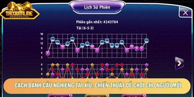 Cách đánh cầu nghiêng tài xỉu: Chiến thuật dễ chơi cho người mới