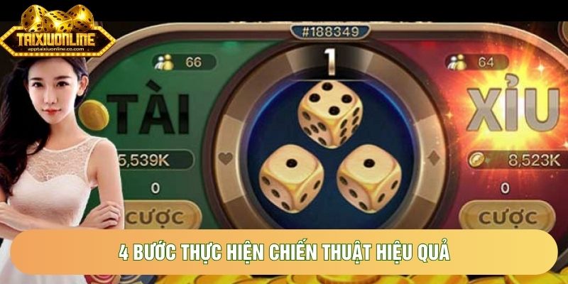 4 bước thực hiện chiến thuật hiệu quả 