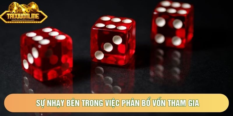 Sự nhạy bén trong việc phân bổ vốn tham gia Sự nhạy bén trong việc phân bổ vốn tham gia