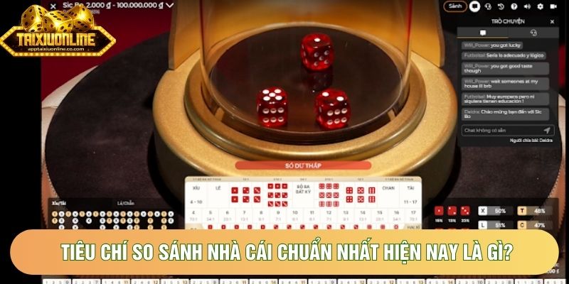 Tiêu chí so sánh nhà cái chuẩn nhất hiện nay là gì? Tiêu chí so sánh nhà cái chuẩn nhất hiện nay là gì?